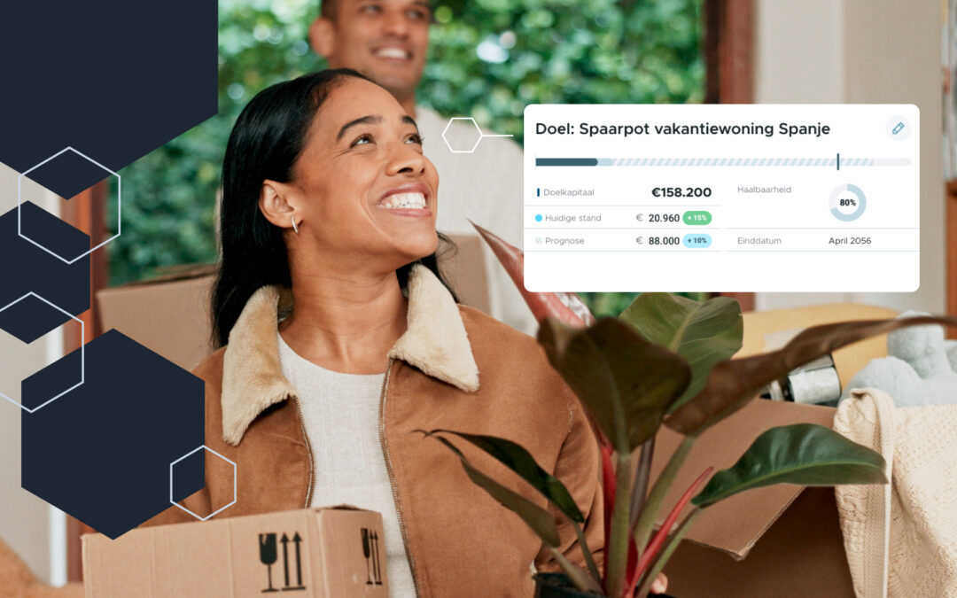 Waarom Wealth Monitoring onmisbaar is voor accountants